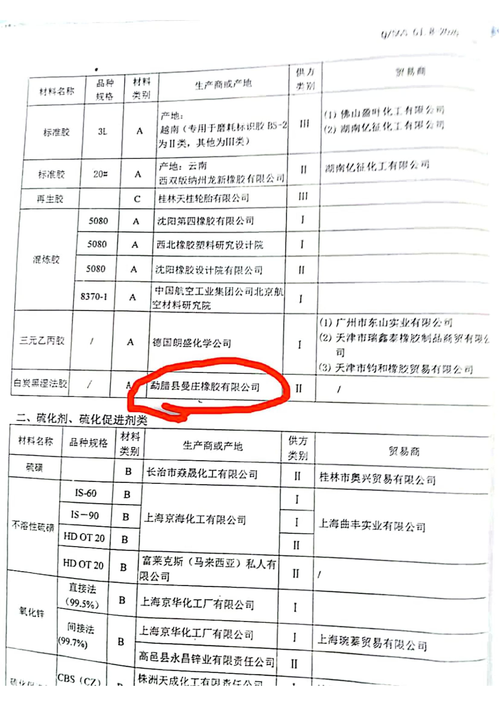 曙光所军品采购名单_01.jpg
